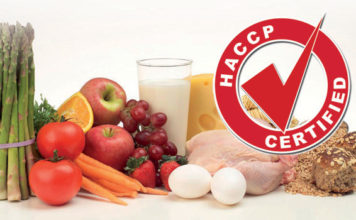 Czym jest HACCP?