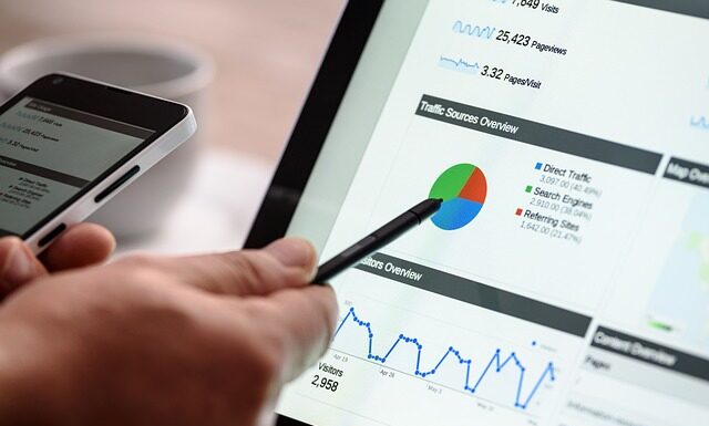 W jakim modelu rozliczana jest reklama w Google Ads w wynikach wyszukiwania?