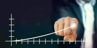 Czym się różni wydajność od efektywności?