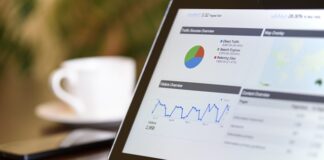 Ile wydaje się na marketing?