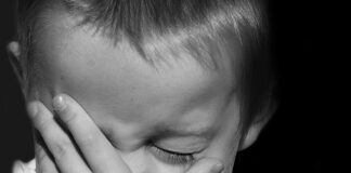 Co jest przedmiotem badania wizerunku?