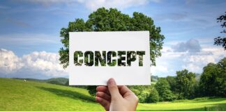 Na czym polega metoda Połowienia?